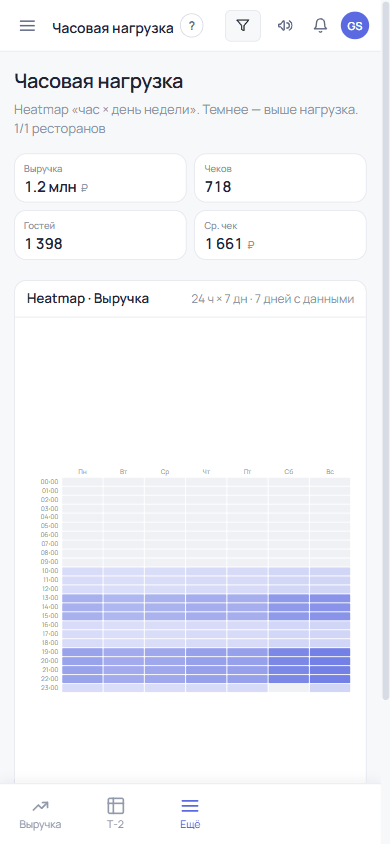 Фильтры как шторка снизу на мобильном