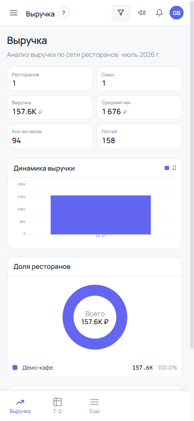 Мобильная навигация: нижняя панель и «Ещё»