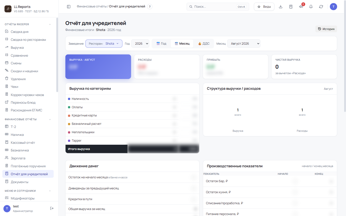 Отчёт для учредителей, режим «Месяц»